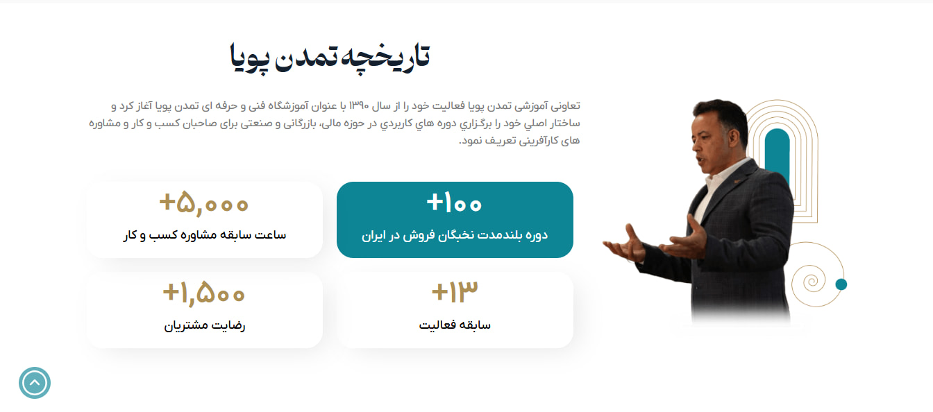 تصویر دوم سایت تمدن پویا