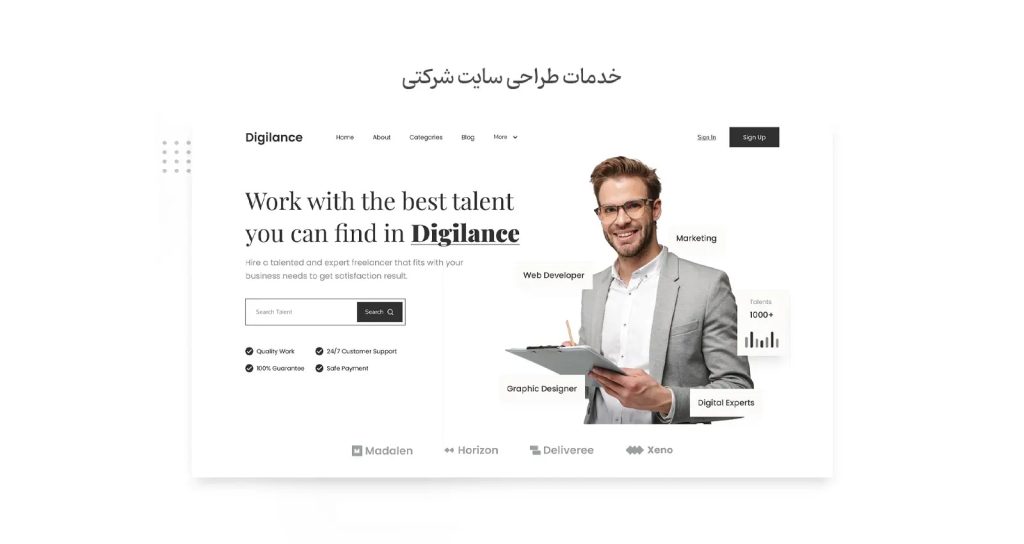 توضیحات مقدماتی راجع به خدمات طراحی سایت شرکتی