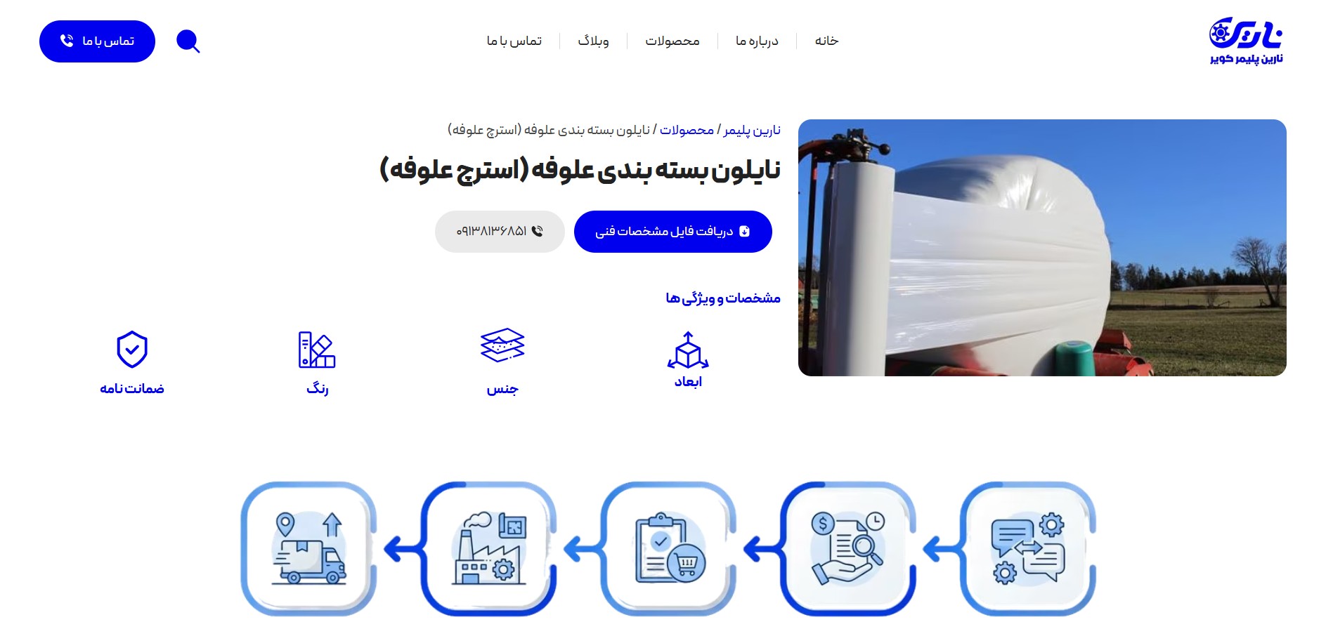 نارین پلیمر کویر