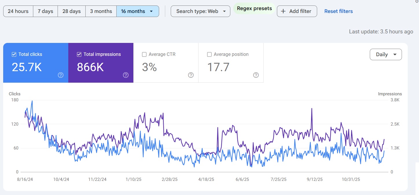 رویای زندگی