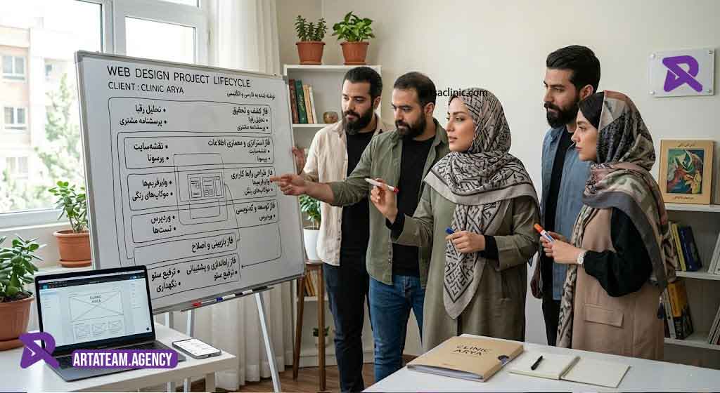 طراحی وبسایت کلینیک زیبایی