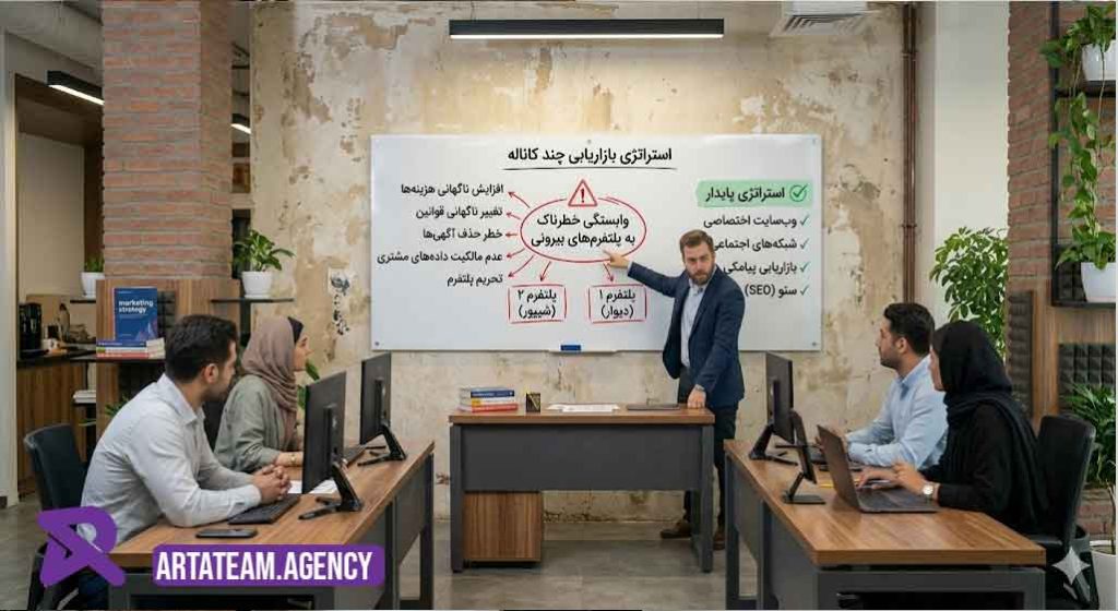 افزایش فروش املاک