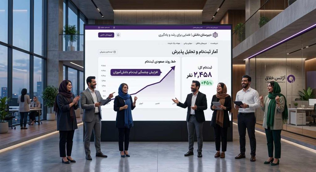 جذب ثبت نامی های مدرسه با طراحی سایت