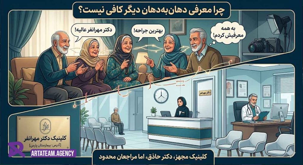 بهترین روش جذب مشتری برای پزشکان