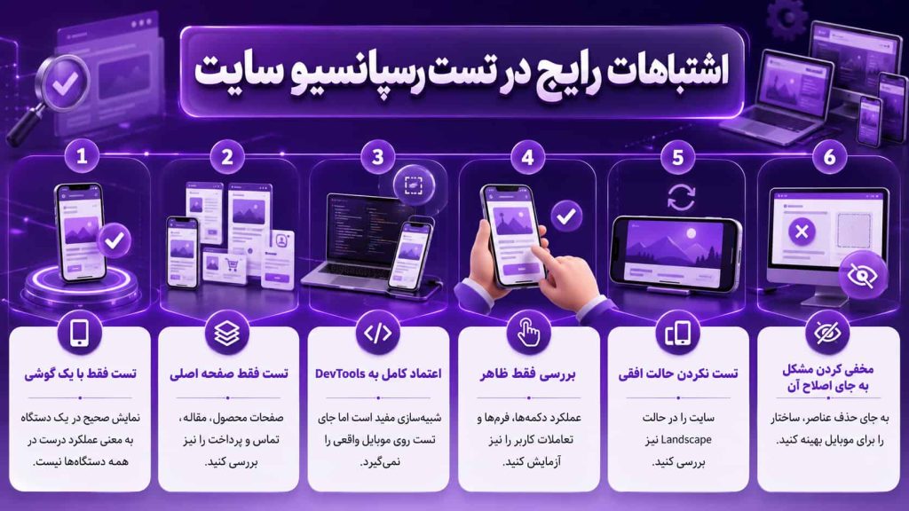 اینفوگرافیک اشتباهات رایج در تست رسپانسیو سایت