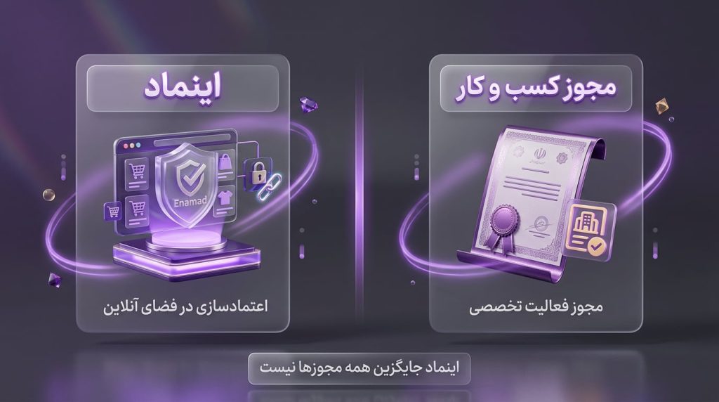 تفاوت اینماد با مجوز کسب و کار چیست؟