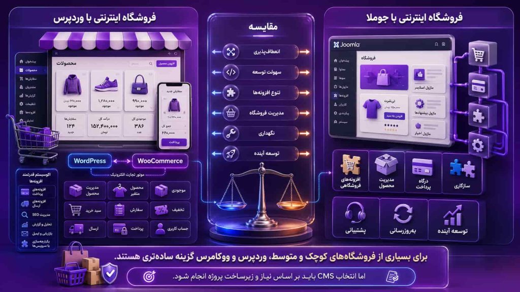تفاوت وردپرس و جوملا برای سایت فروشگاهی